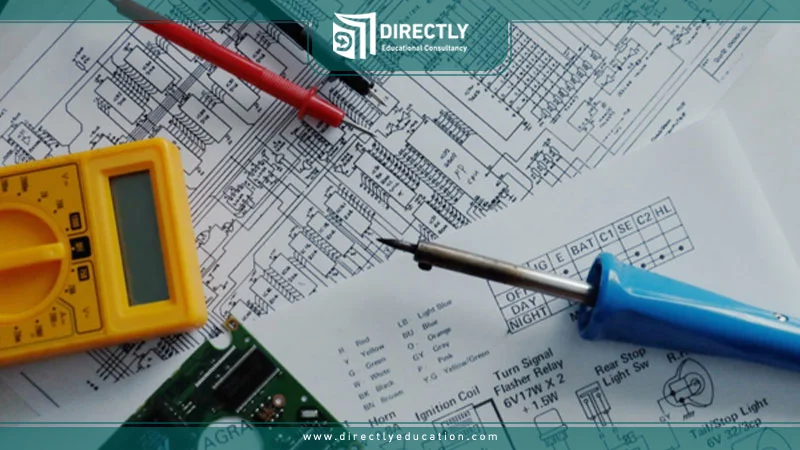 Mechatronics Engineering in Turkey: Costs & Requirements