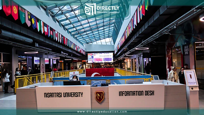 How to Apply for Admission to Nişantaşı
