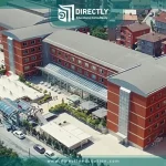 Beykent Üniversitesi