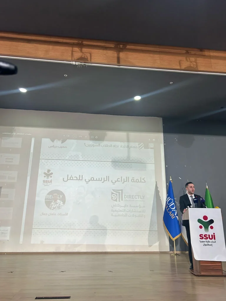 Key Achievements of Directly Educational Services
